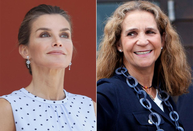 La Reina Letizia y la Infanta Elena