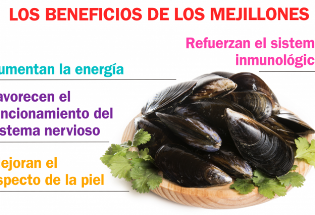 El mejillón es un alimento que se valora mucho en las dietas.