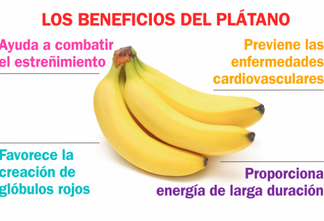 El plátano verde ayuda a combatir el estreñimiento.