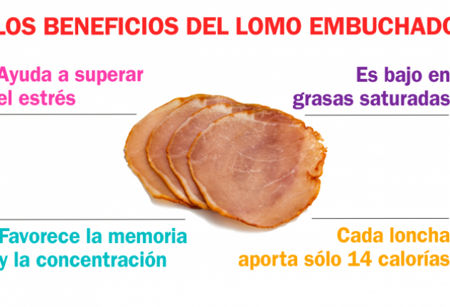 El lomo embuchado te ayuda a declararle la guerra a la báscula.