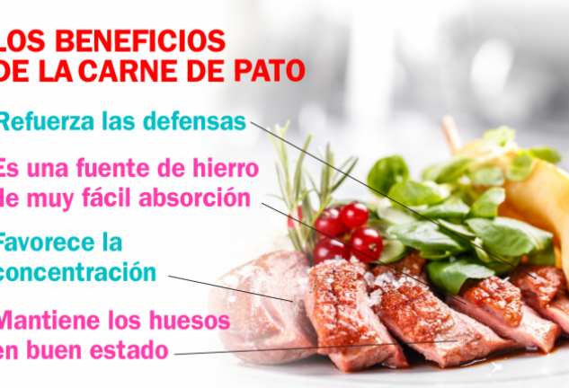 Supera el aporte en zinc del conejo y del resto de carnes de ave