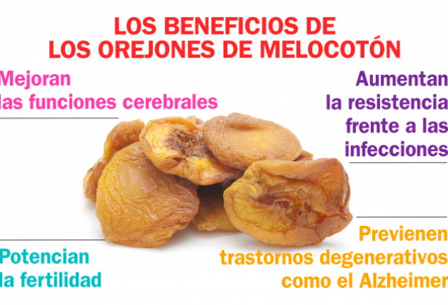 Incluye esta deliciosa golosina en tus recetas navideñas