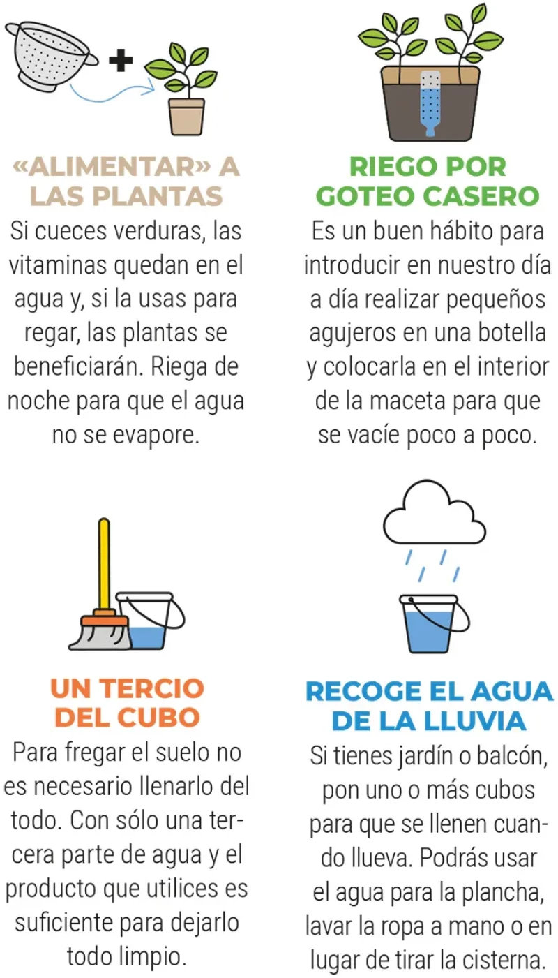 Otros trucos para ahorrar agua.