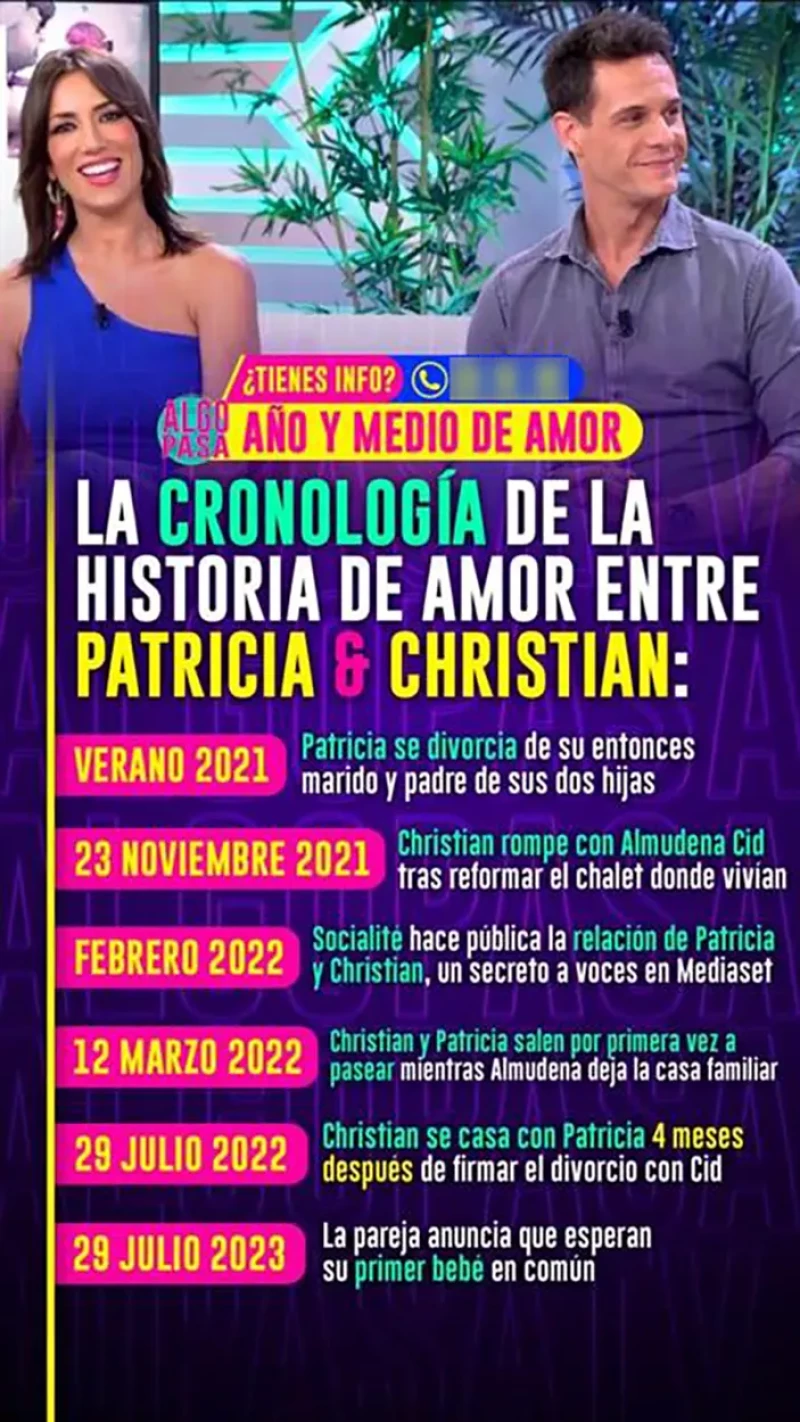 La cronología de la vida amorosa de Christian Gálvez (Algo pasa).