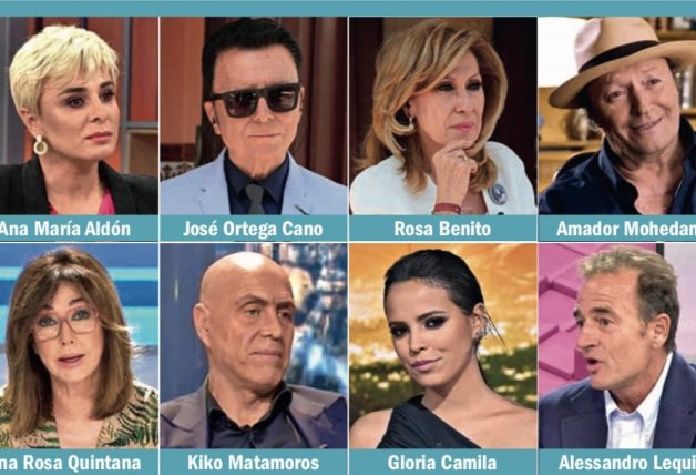 Los famosos que defienden a Rocío Flores.