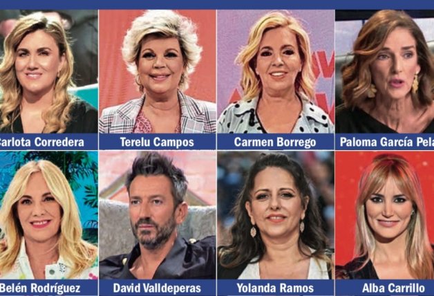 Estos son los famosos que defienden a Rocío Carrasco.