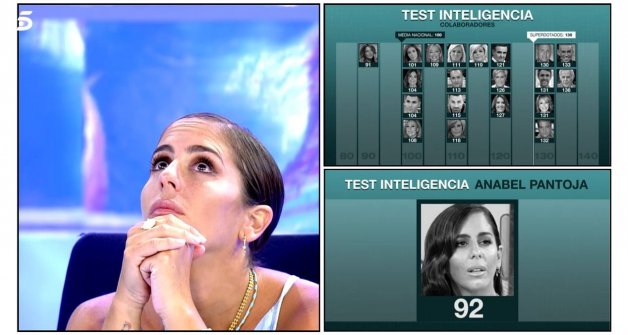 Anabel Pantoja, muy decepcionada al conocer el resultado de su test de inteligencia. 