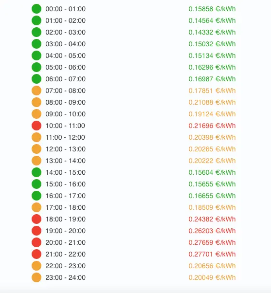 precio luz hora hoy