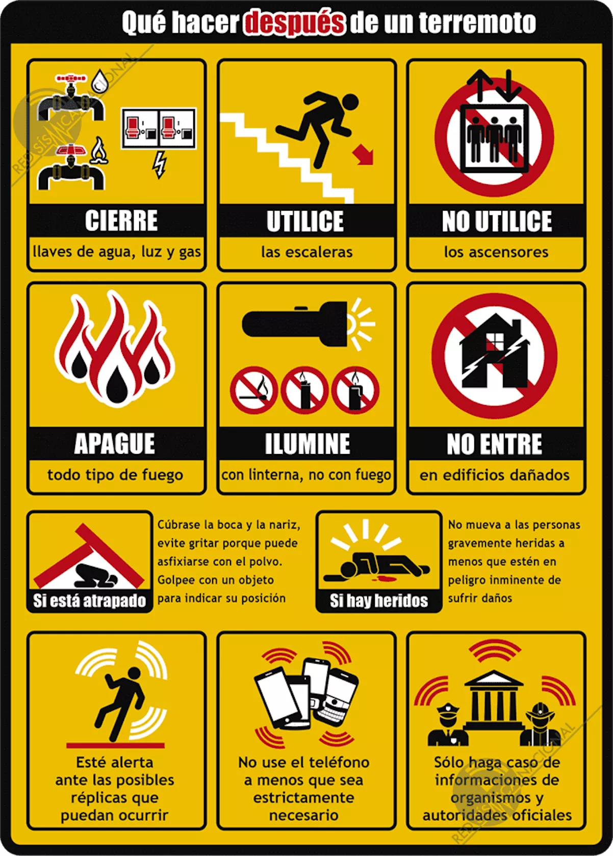 Qué hacer después de un terremoto