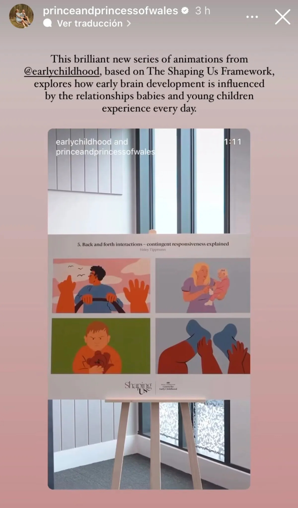 Redes sociales del Príncipe y la Princesa de Gales