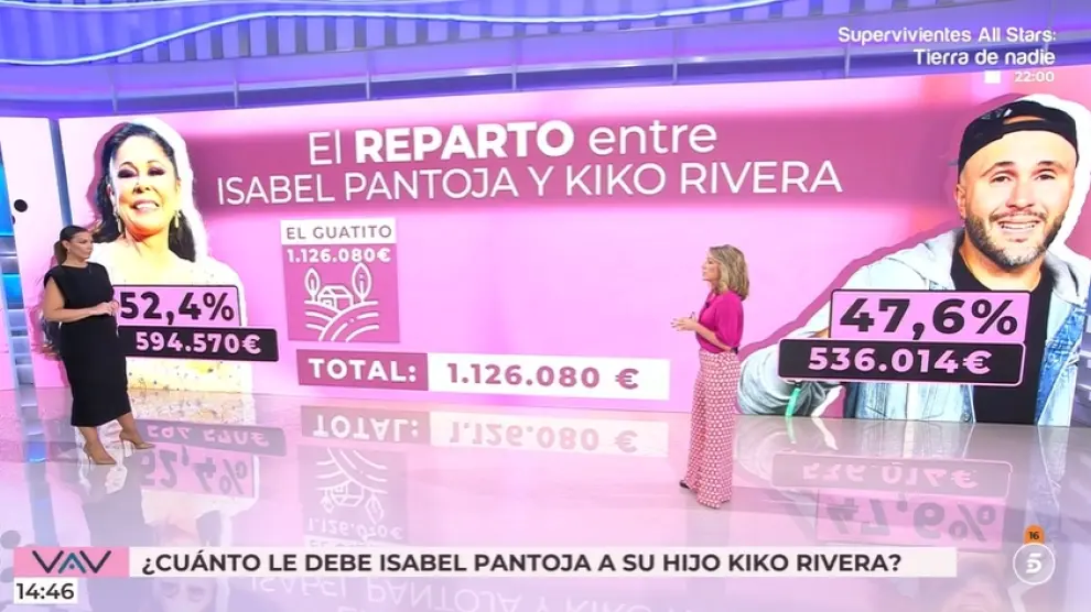 isabel pantoja dinero cantora kiko rivera