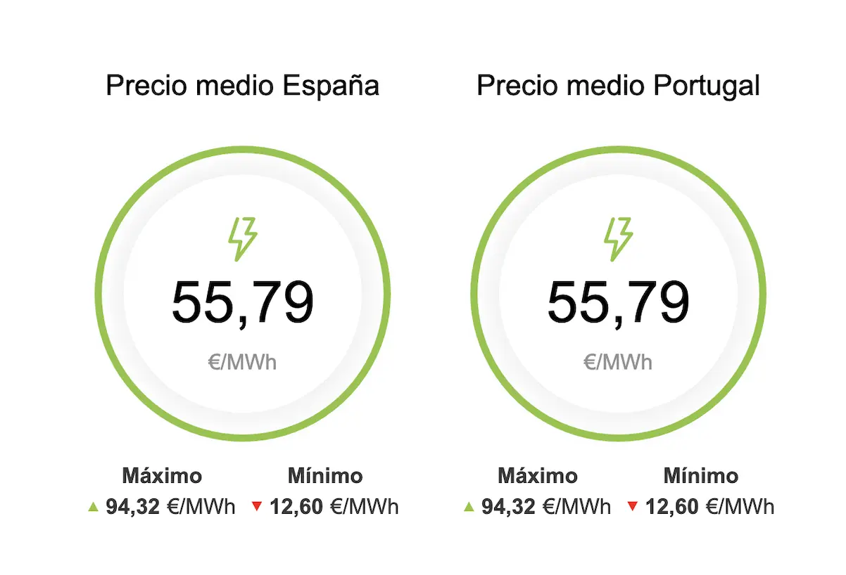 Captura de pantalla 2025-10-31 a las 14.55.38