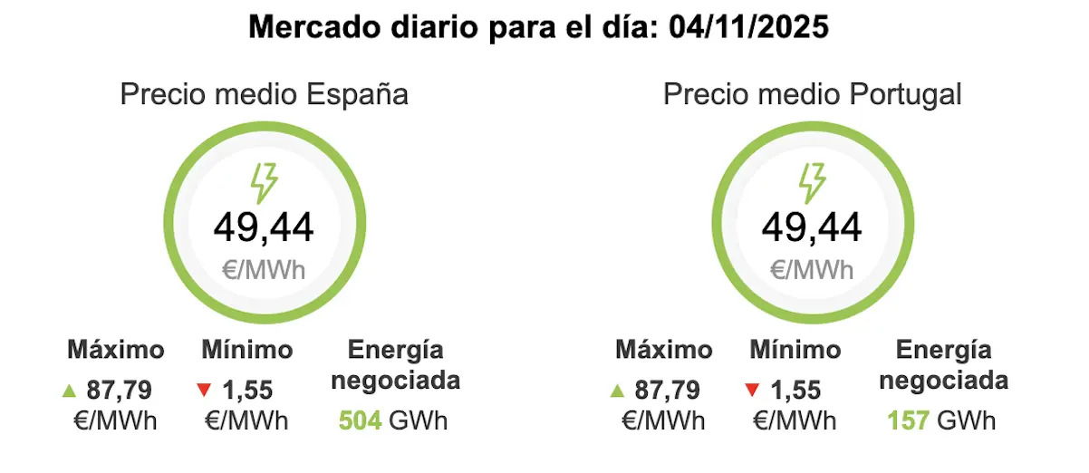 Captura de pantalla 2025-11-04 a las 10.27.48